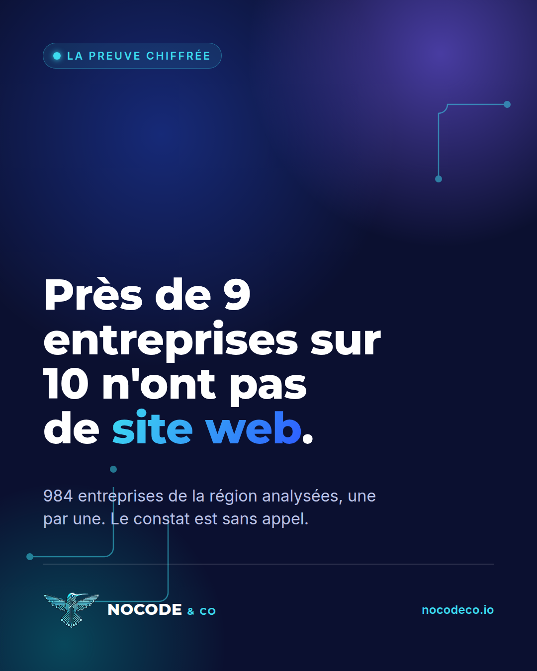 Visuel de post NoCode & Co généré automatiquement