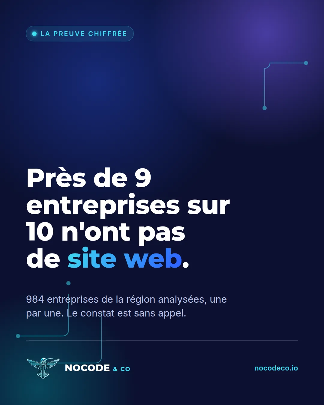 Visuel de post NoCode & Co généré automatiquement